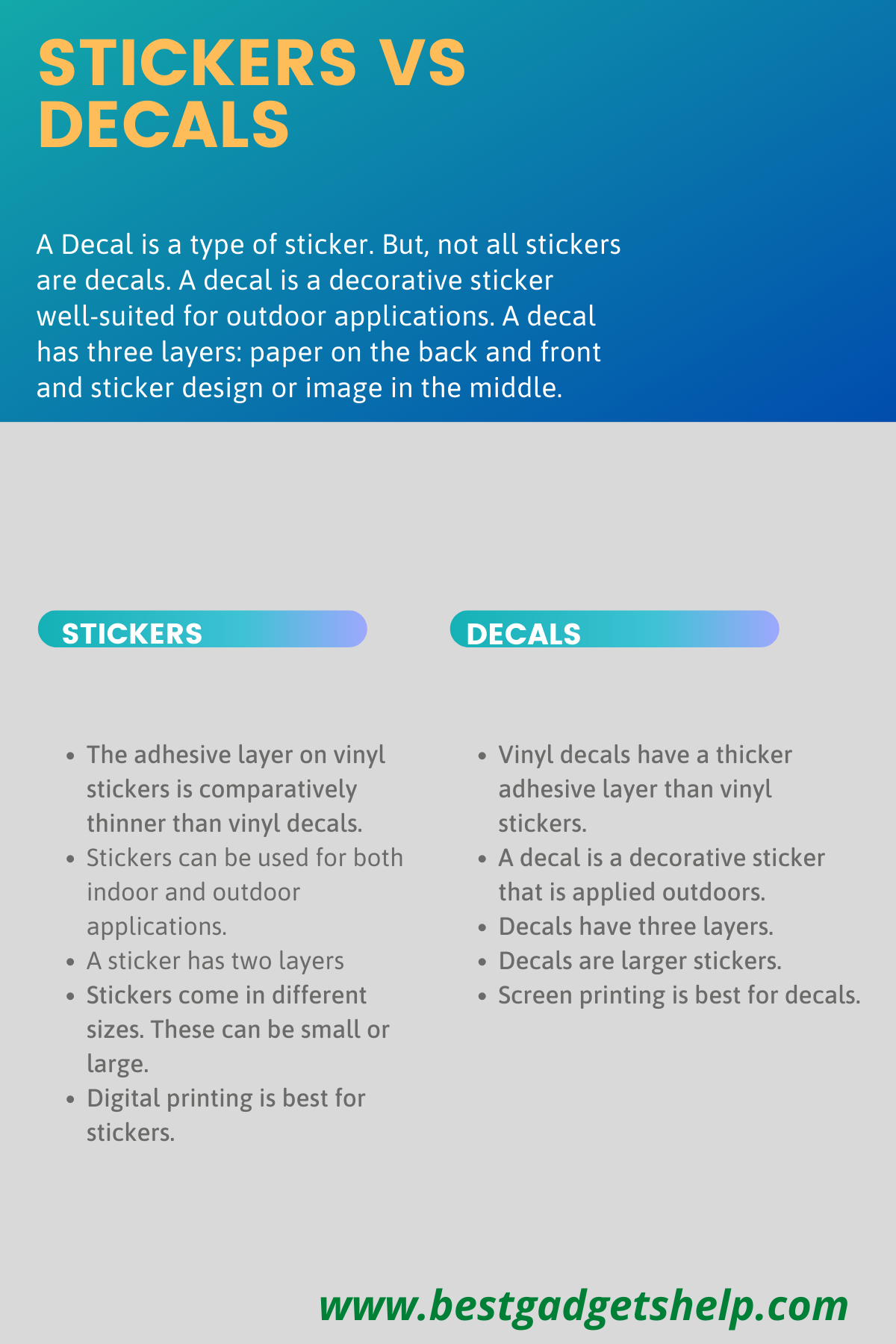 Stickers VS Labels & Stickers VS Decals 2022 (Are They Same Objects? NO!)